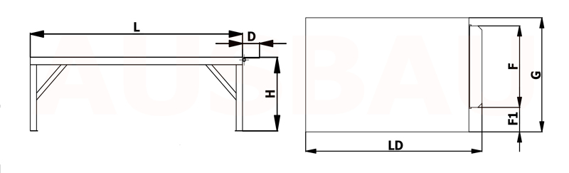 Verladeplattform AUSBAU-PLT